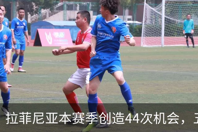 拉菲尼亚本赛季创造44次机会，五大联赛最多